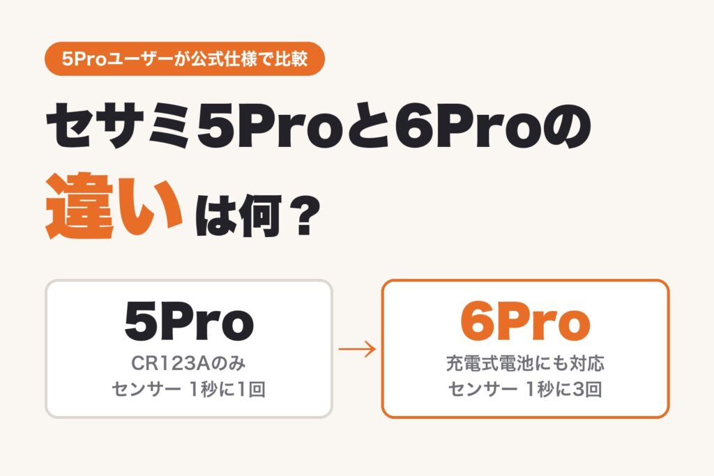 セサミ5Proと6Proの違いは何？ 5ProはCR123Aのみ・センサー1秒に1回、6Proは充電式電池にも対応・センサー1秒に3回